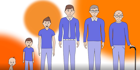 This video explains more about age and organ and tissue donation.